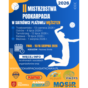 II Mistrzostwa Podkarpacia w Siatkówce Plażowej